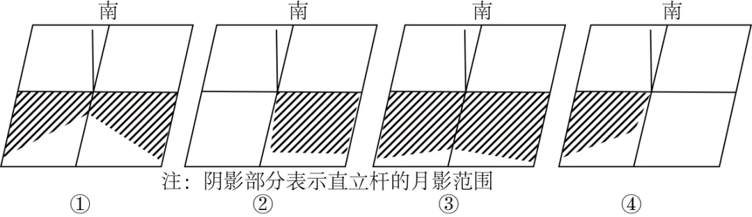 2027届高考地理专项训练三 地球的宇宙环境、演化历史与圈层结构(全国通用)(原卷版)-第22张图片-四季读书网
