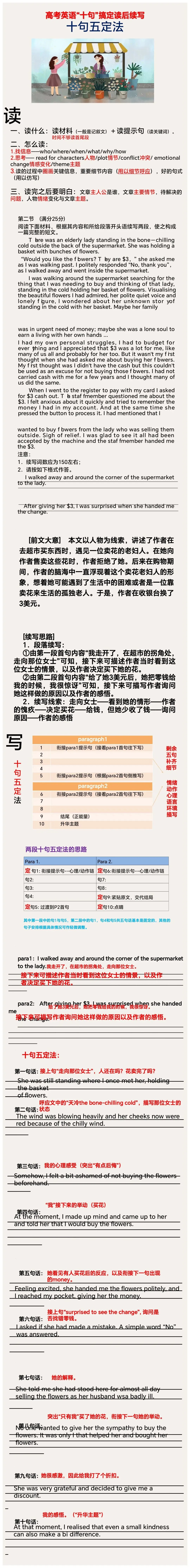 【读写指导】高考英语“十句”搞定读后续写复习课件-第1张图片-四季读书网 【读写指导】高考英语“十句”搞定读后续写复习课件-第1张图片-四季读书网