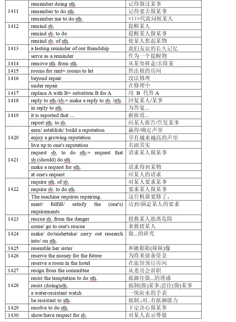 【高考英语】2026 届上海高考英语词汇&短语手册 1351-1450-第5张图片-四季读书网