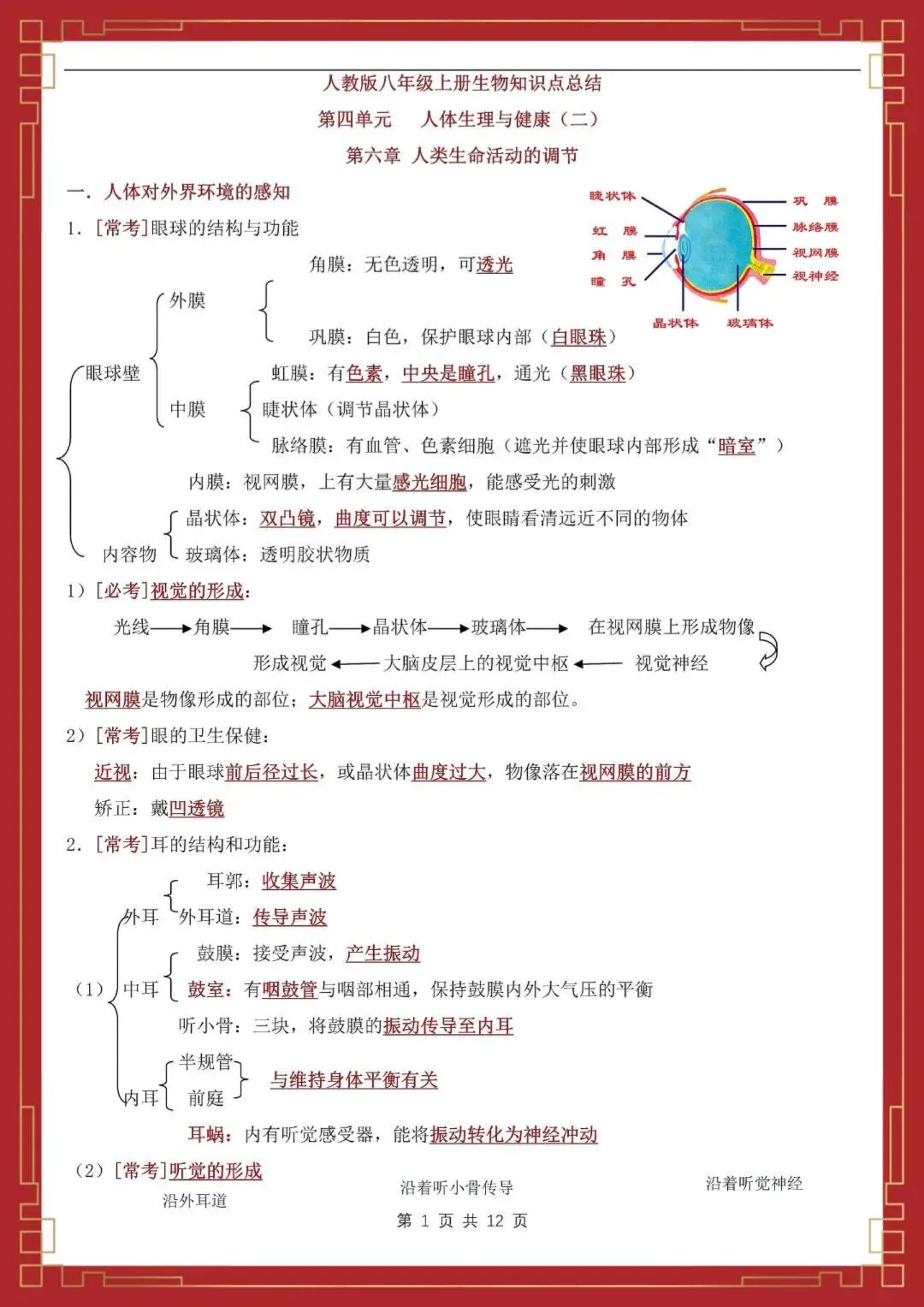 【初二】2026新教材八年级上册生物全册必背知识点汇总(高清版可打印)-第5张图片-四季读书网