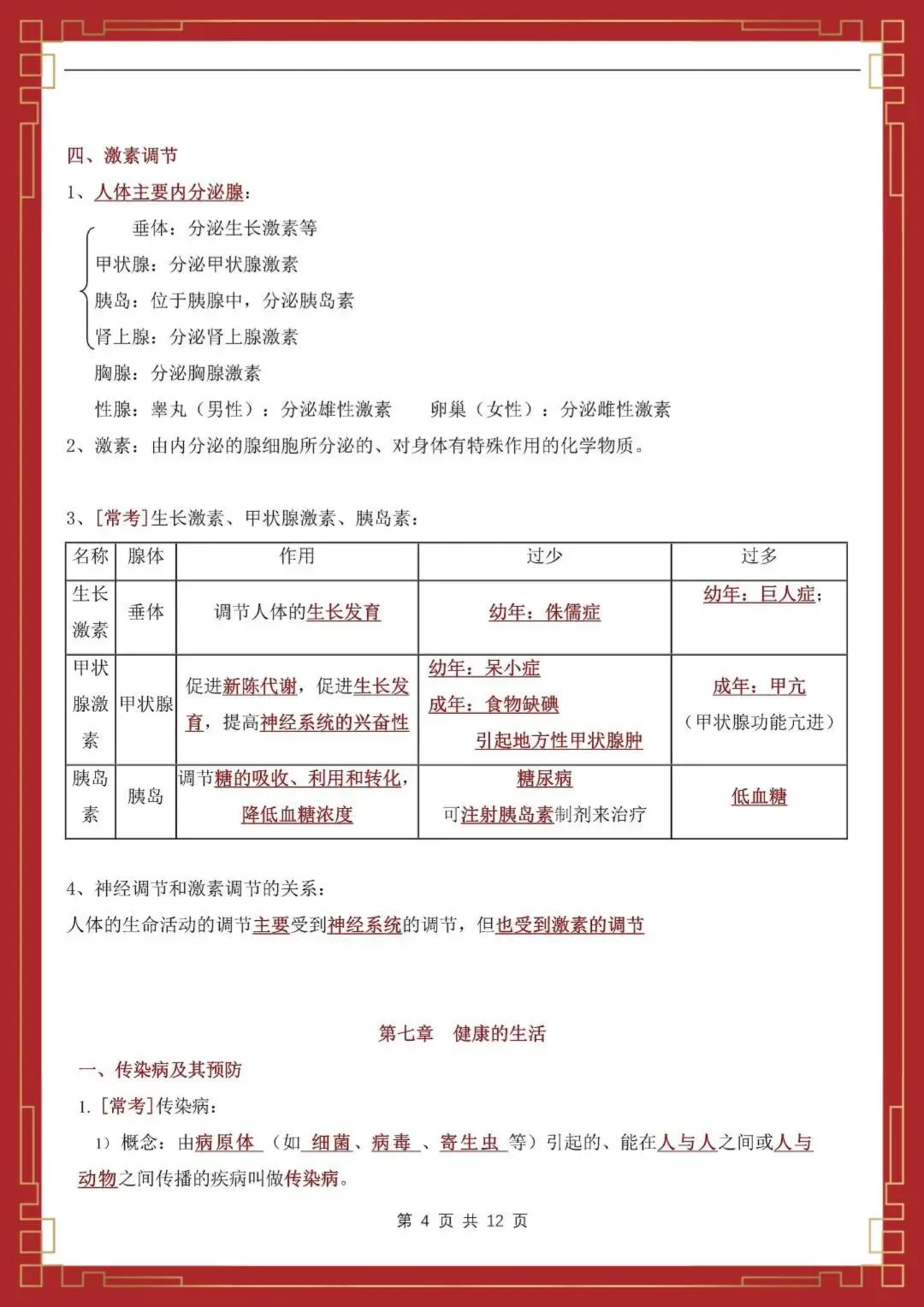 【初二】2026新教材八年级上册生物全册必背知识点汇总(高清版可打印)-第8张图片-四季读书网