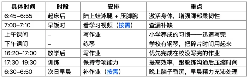初一新生的第一个月:从鸡飞狗跳到四平八稳-第1张图片-四季读书网 初一新生的第一个月:从鸡飞狗跳到四平八稳-第1张图片-四季读书网