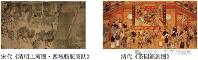 深圳中考历史:中考历史选择题常见设问方式与技巧分析-第4张图片-四季读书网 深圳中考历史:中考历史选择题常见设问方式与技巧分析-第4张图片-四季读书网