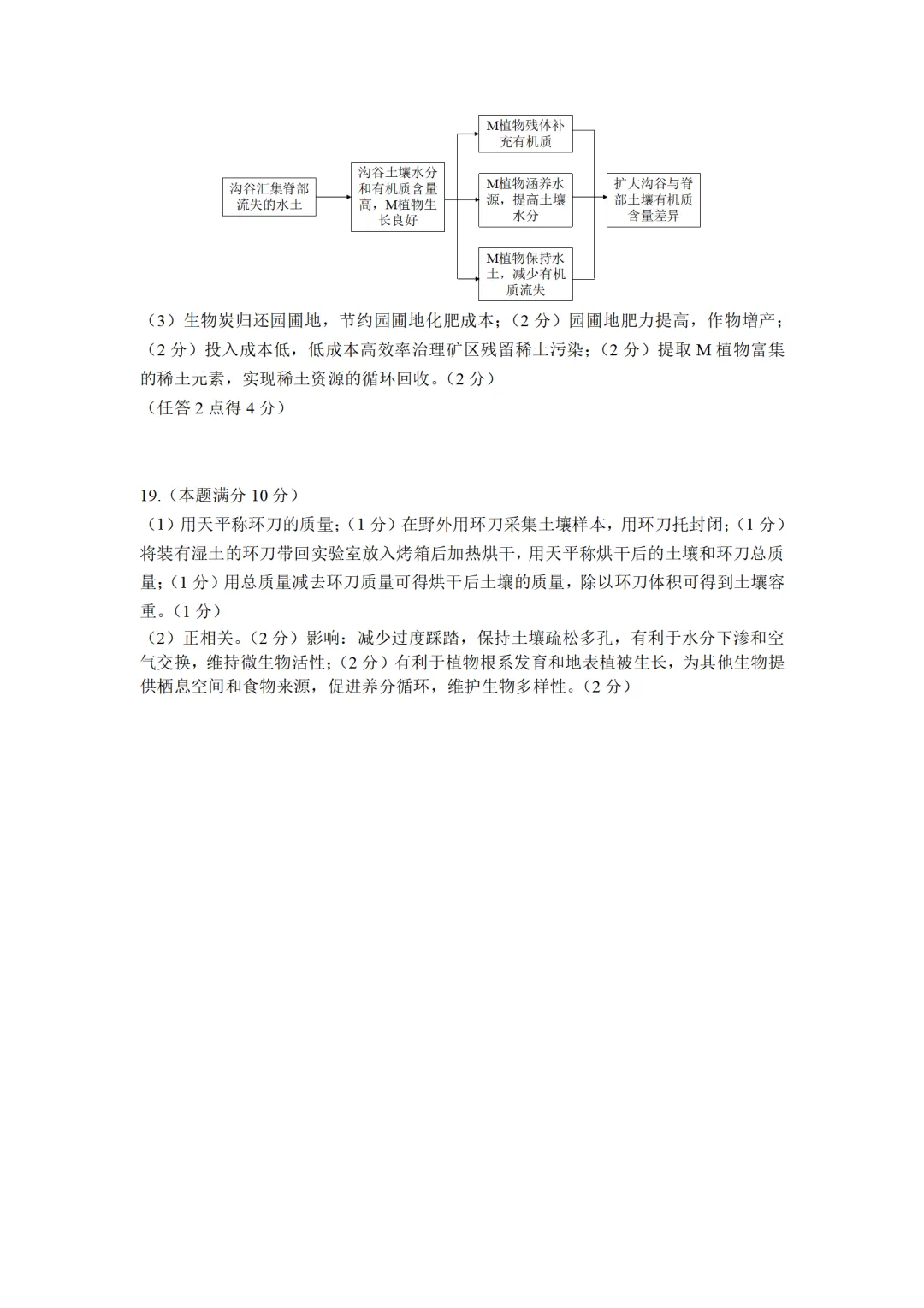 【地理热点】真题!2026年高考地理福建卷-第9张图片-四季读书网