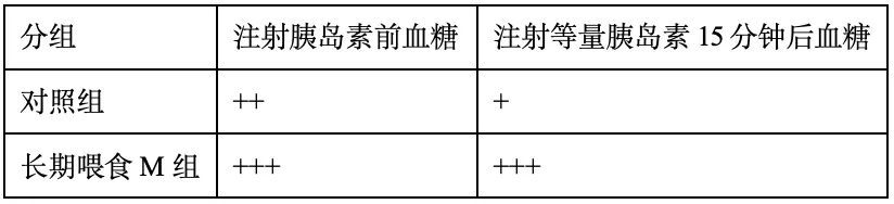 2026重庆高考(试卷+答案)-第10张图片-四季读书网