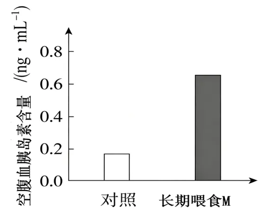 2026重庆高考(试卷+答案)-第11张图片-四季读书网