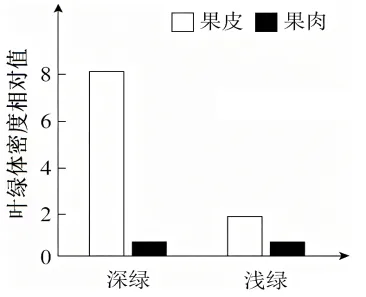 2026重庆高考(试卷+答案)-第16张图片-四季读书网