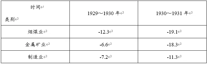 高考每日一练【295】-第2张图片-四季读书网