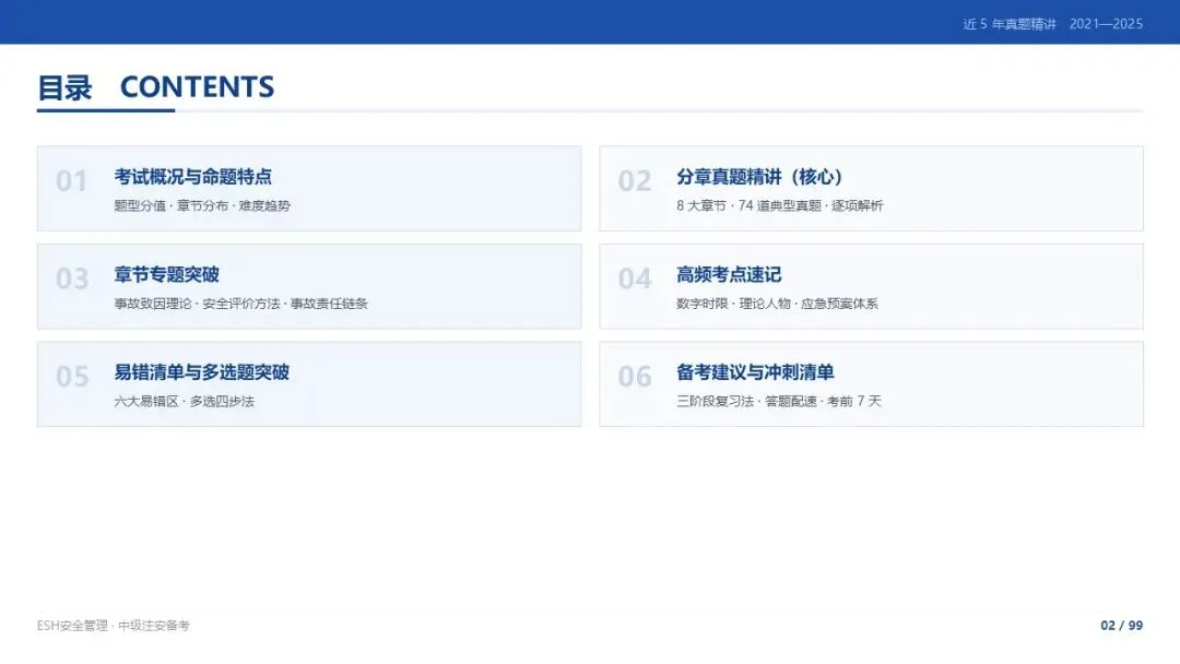 261012-注安管理-近5年真题精讲与考点解析-第2张图片-四季读书网