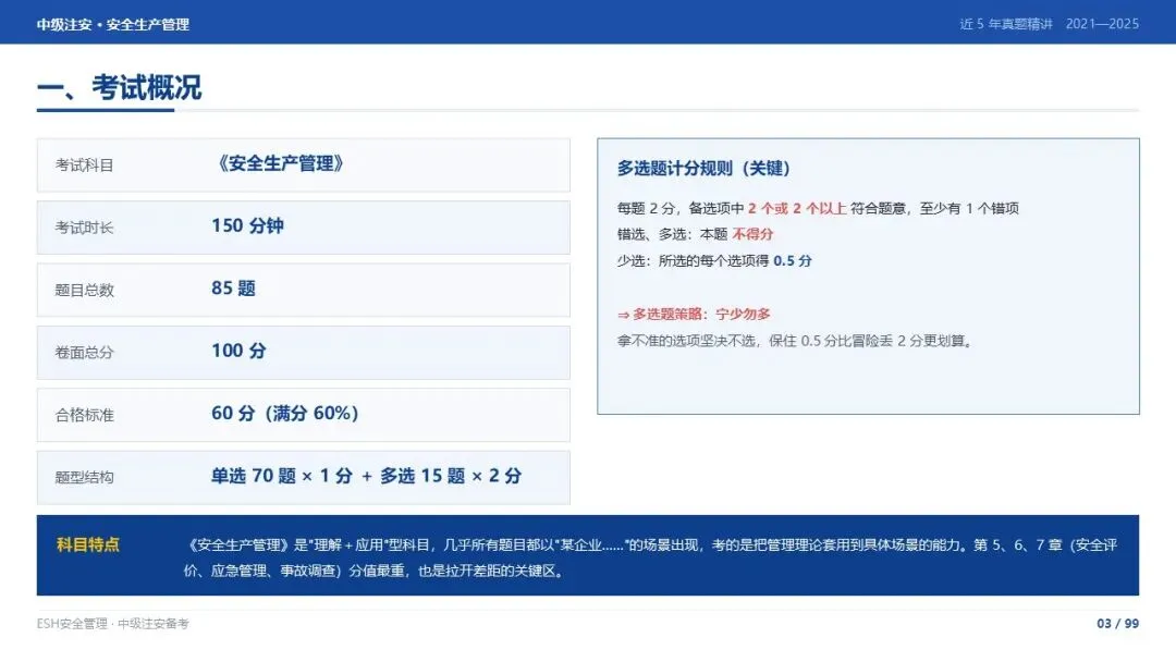 261012-注安管理-近5年真题精讲与考点解析-第3张图片-四季读书网