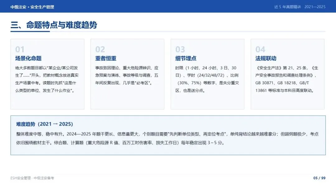 261012-注安管理-近5年真题精讲与考点解析-第5张图片-四季读书网