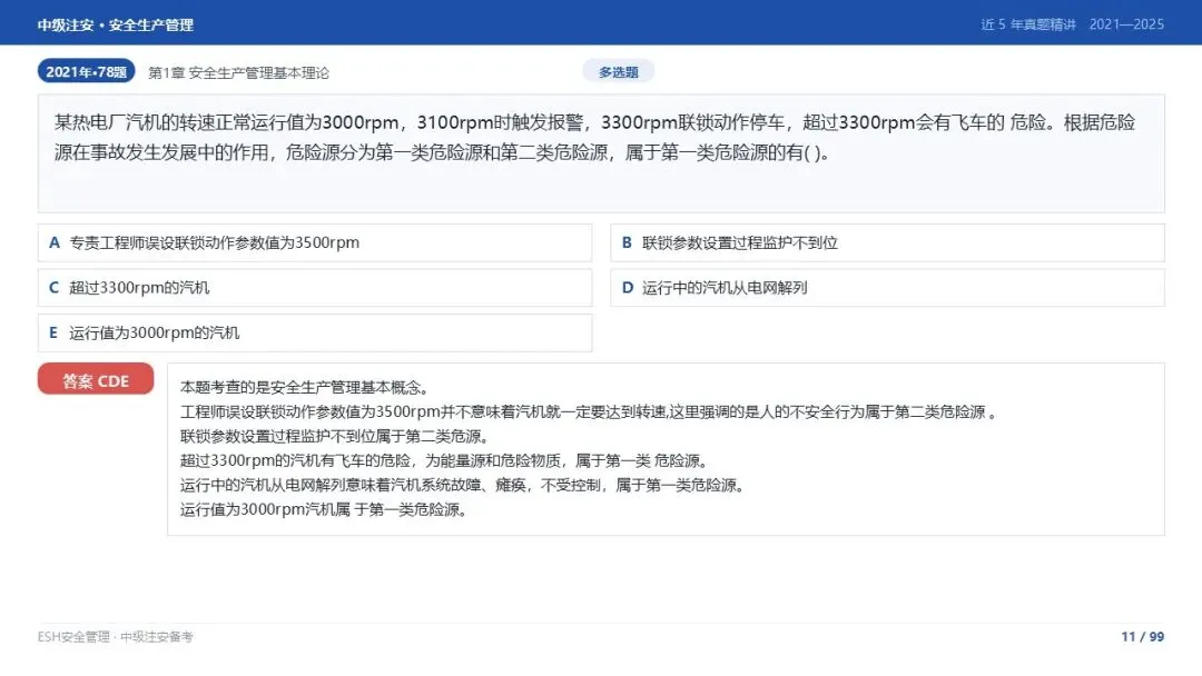 261012-注安管理-近5年真题精讲与考点解析-第11张图片-四季读书网