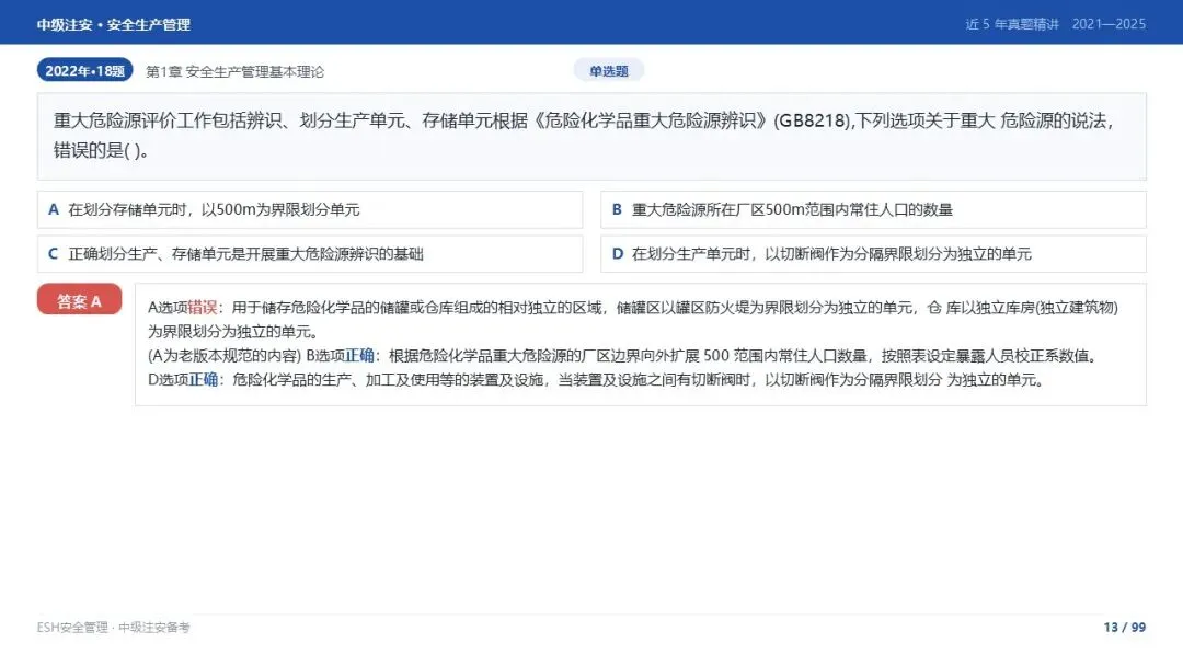 261012-注安管理-近5年真题精讲与考点解析-第13张图片-四季读书网