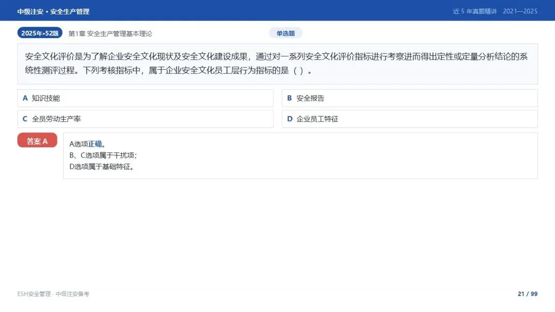 261012-注安管理-近5年真题精讲与考点解析-第21张图片-四季读书网