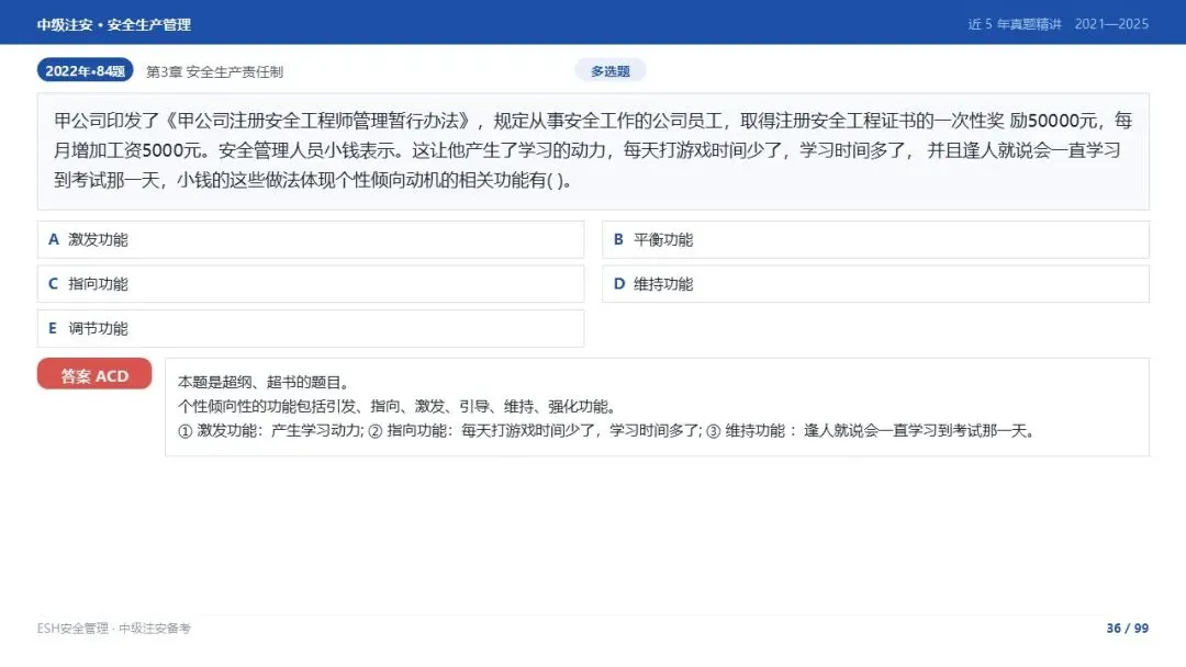 261012-注安管理-近5年真题精讲与考点解析-第36张图片-四季读书网