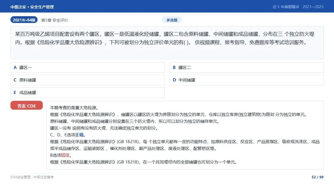 261012-注安管理-近5年真题精讲与考点解析-第52张图片-四季读书网