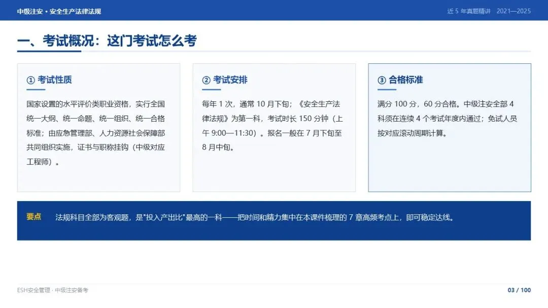 261012-注安法规-近5年真题精讲与考点解析.pptx-第3张图片-四季读书网