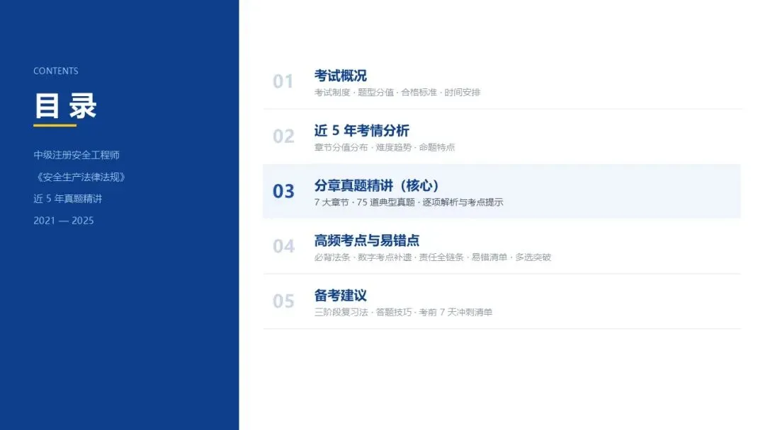 261012-注安法规-近5年真题精讲与考点解析.pptx-第2张图片-四季读书网
