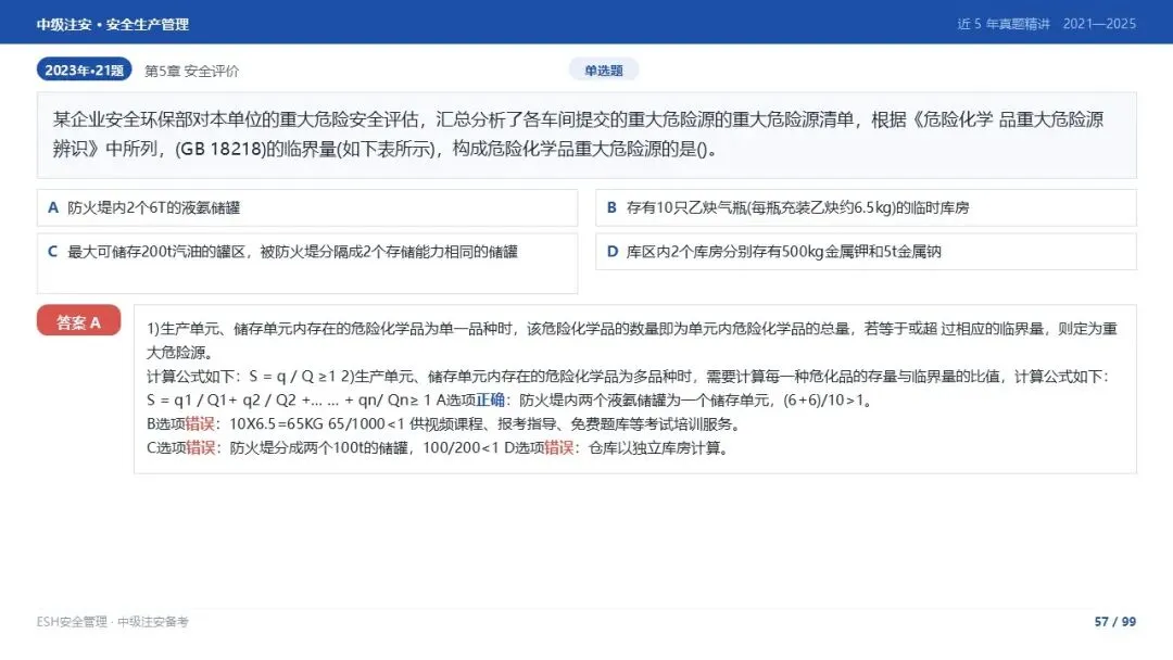 261012-注安管理-近5年真题精讲与考点解析-第57张图片-四季读书网