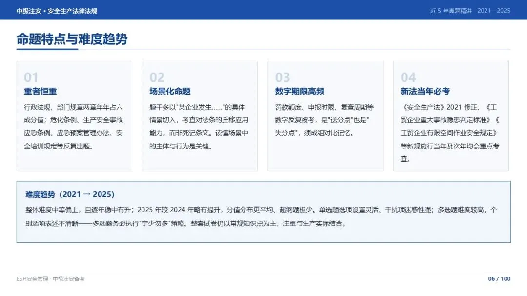 261012-注安法规-近5年真题精讲与考点解析.pptx-第6张图片-四季读书网