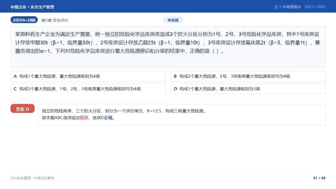 261012-注安管理-近5年真题精讲与考点解析-第61张图片-四季读书网