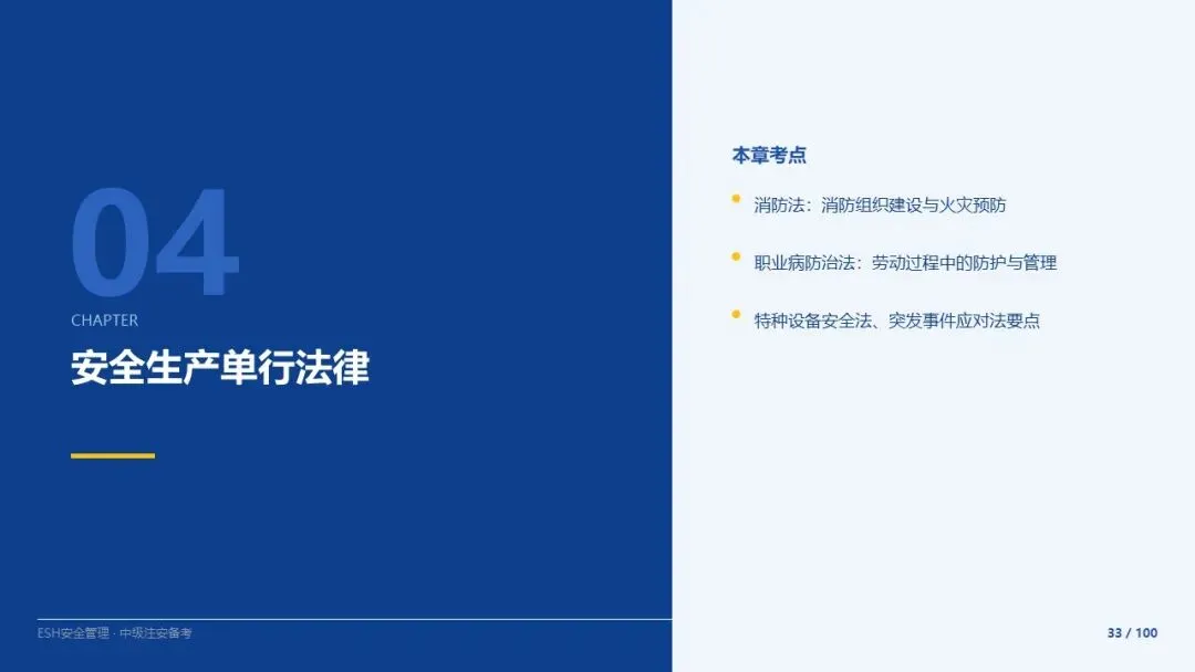 261012-注安法规-近5年真题精讲与考点解析.pptx-第33张图片-四季读书网