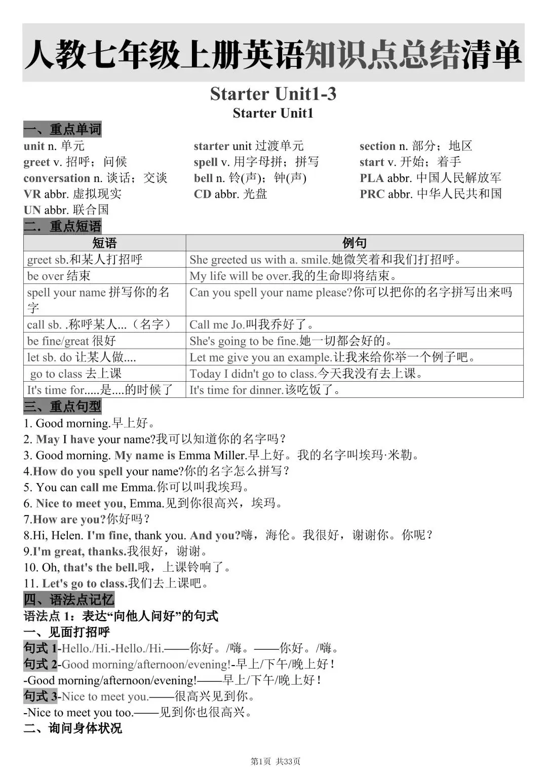 初一新版七上英语全册提纲知识点清单梳理必背总结电子打印版!(2026)-第1张图片-四季读书网 初一新版七上英语全册提纲知识点清单梳理必背总结电子打印版!(2026)-第1张图片-四季读书网