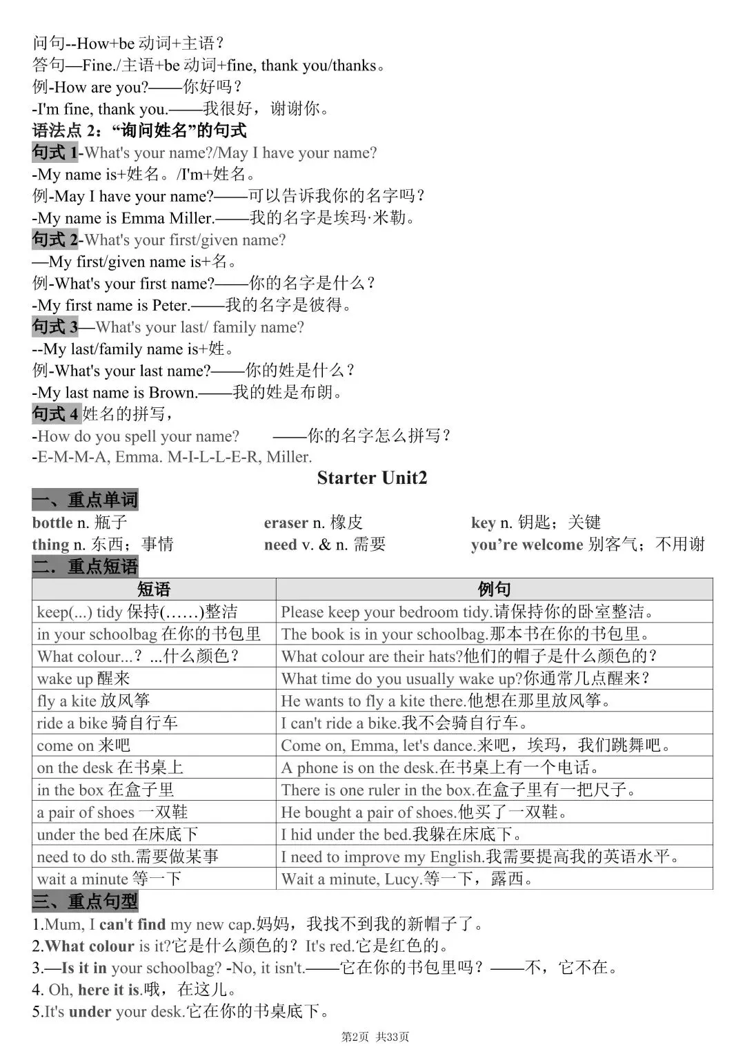 初一新版七上英语全册提纲知识点清单梳理必背总结电子打印版!(2026)-第2张图片-四季读书网 初一新版七上英语全册提纲知识点清单梳理必背总结电子打印版!(2026)-第2张图片-四季读书网