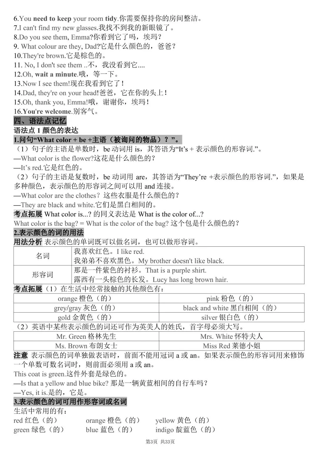初一新版七上英语全册提纲知识点清单梳理必背总结电子打印版!(2026)-第3张图片-四季读书网 初一新版七上英语全册提纲知识点清单梳理必背总结电子打印版!(2026)-第3张图片-四季读书网