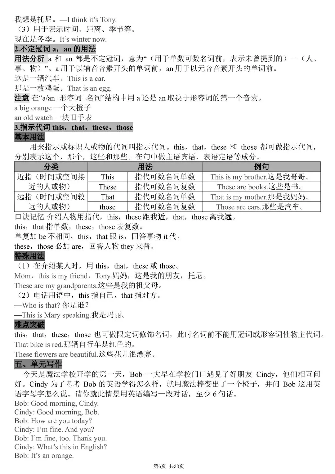初一新版七上英语全册提纲知识点清单梳理必背总结电子打印版!(2026)-第6张图片-四季读书网 初一新版七上英语全册提纲知识点清单梳理必背总结电子打印版!(2026)-第6张图片-四季读书网
