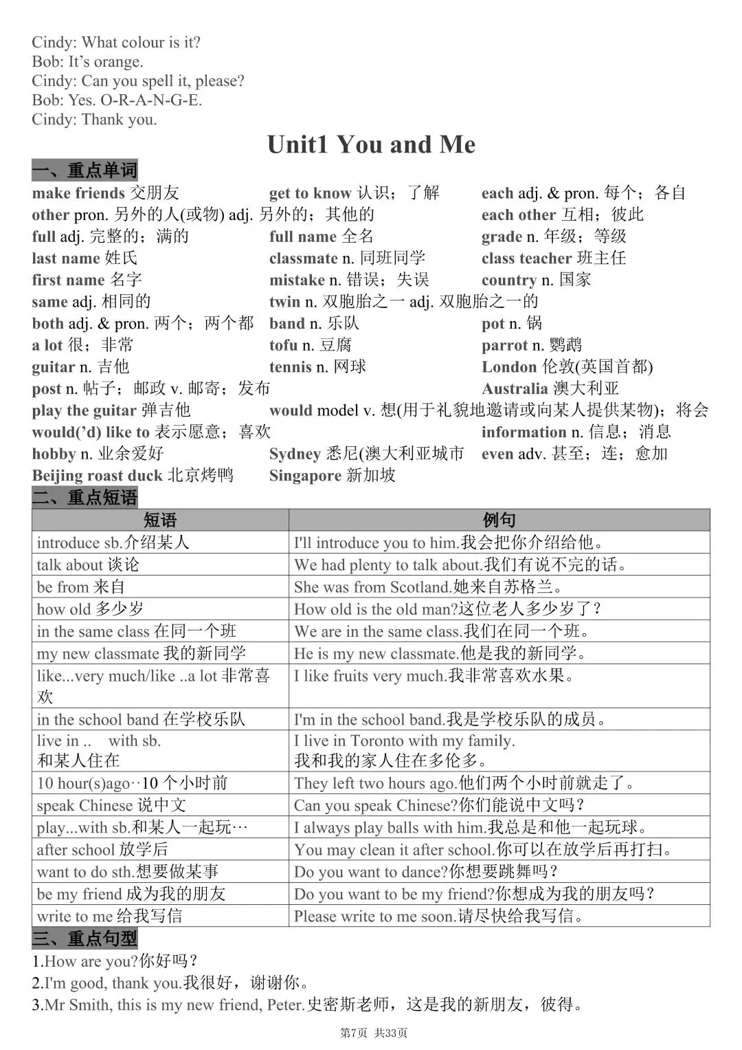 初一新版七上英语全册提纲知识点清单梳理必背总结电子打印版!(2026)-第7张图片-四季读书网 初一新版七上英语全册提纲知识点清单梳理必背总结电子打印版!(2026)-第7张图片-四季读书网