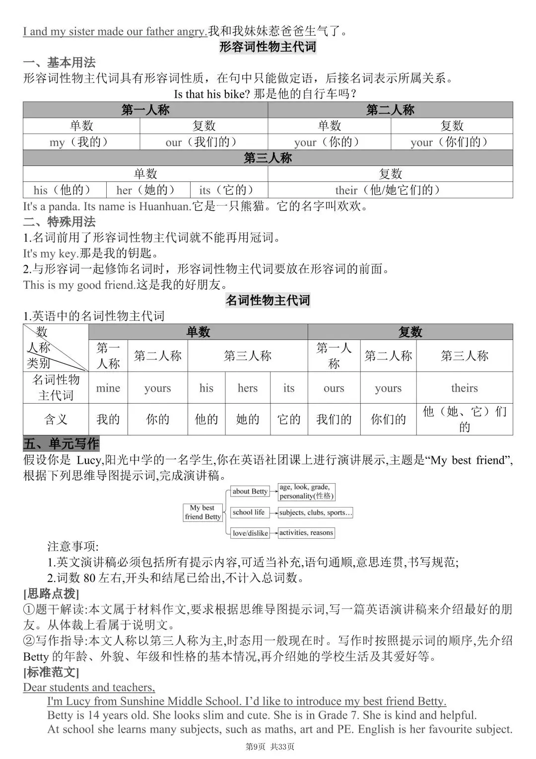 初一新版七上英语全册提纲知识点清单梳理必背总结电子打印版!(2026)-第9张图片-四季读书网 初一新版七上英语全册提纲知识点清单梳理必背总结电子打印版!(2026)-第9张图片-四季读书网