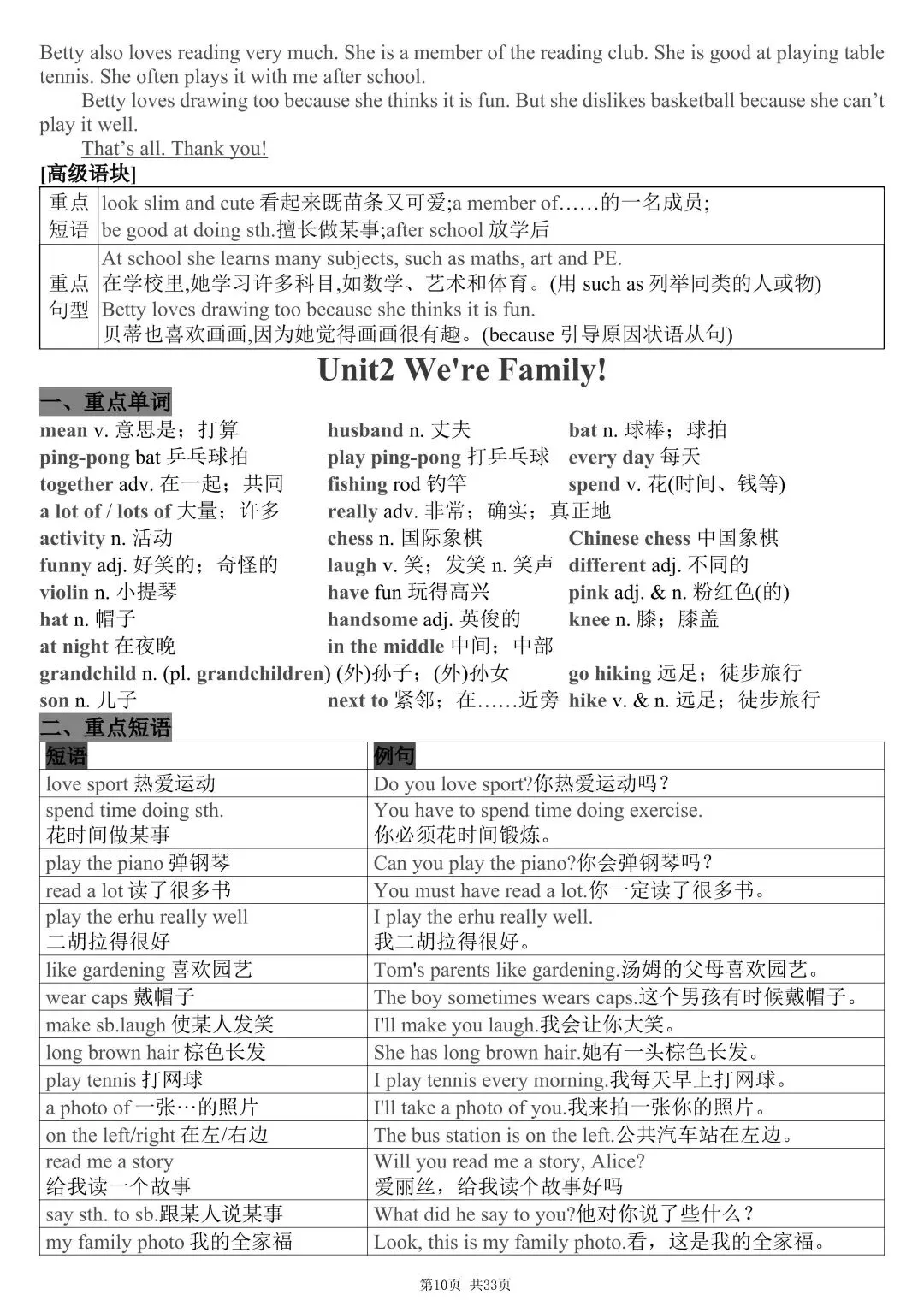 初一新版七上英语全册提纲知识点清单梳理必背总结电子打印版!(2026)-第10张图片-四季读书网 初一新版七上英语全册提纲知识点清单梳理必背总结电子打印版!(2026)-第10张图片-四季读书网