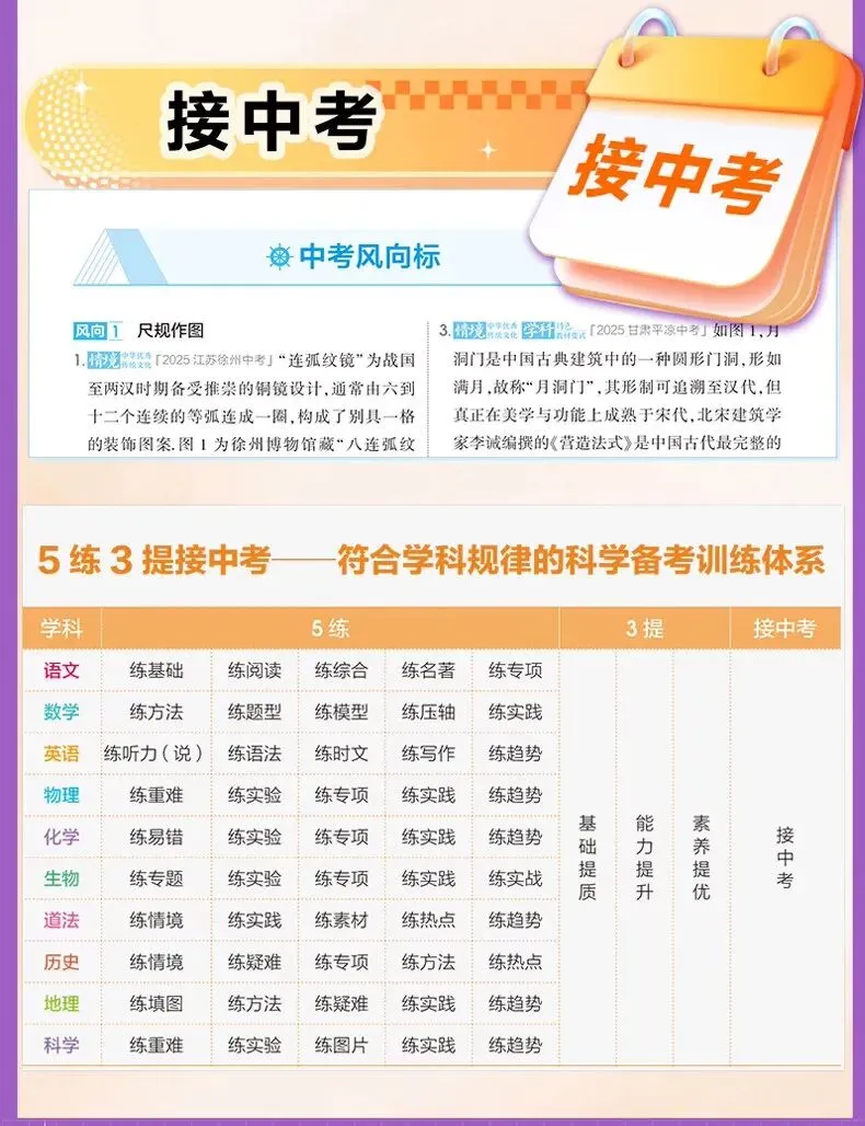 2026秋新版【五年中考三年模拟】七年级八九年级上下册语文数学英语物理化学生物政治历史地理人教版全套53天天练初一二三同步练习册-第12张图片-四季读书网 2026秋新版【五年中考三年模拟】七年级八九年级上下册语文数学英语物理化学生物政治历史地理人教版全套53天天练初一二三同步练习册-第12张图片-四季读书网