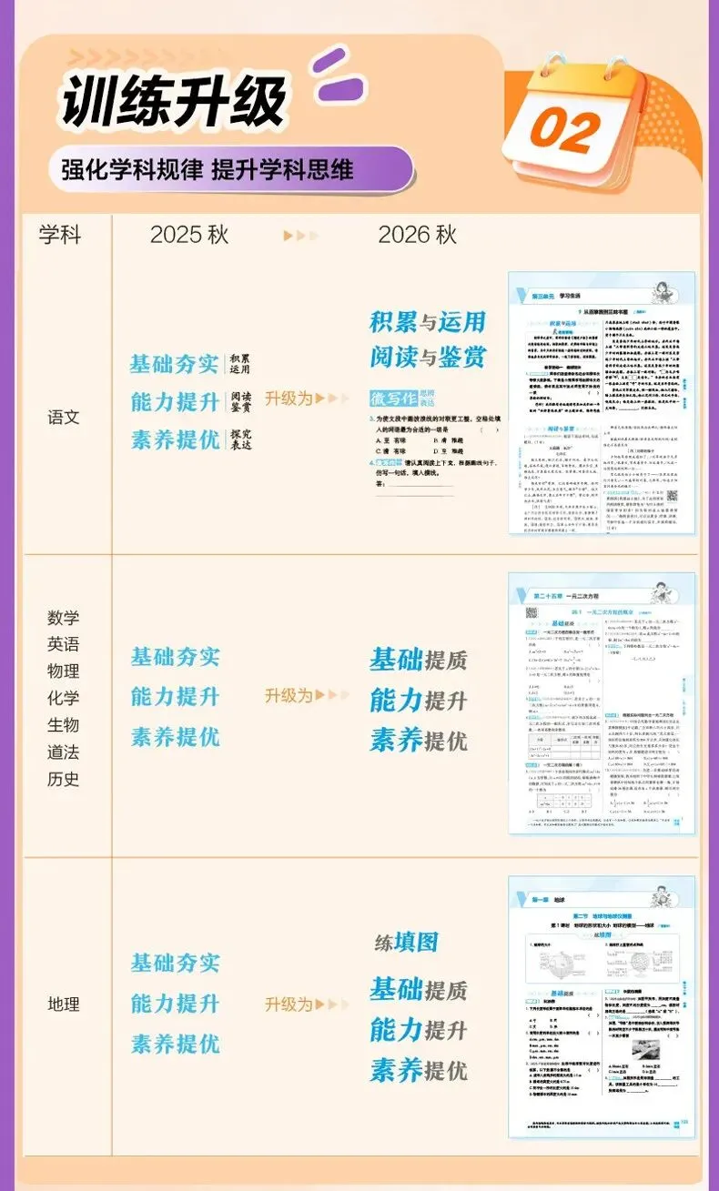 2026秋新版【五年中考三年模拟】七年级八九年级上下册语文数学英语物理化学生物政治历史地理人教版全套53天天练初一二三同步练习册-第14张图片-四季读书网 2026秋新版【五年中考三年模拟】七年级八九年级上下册语文数学英语物理化学生物政治历史地理人教版全套53天天练初一二三同步练习册-第14张图片-四季读书网