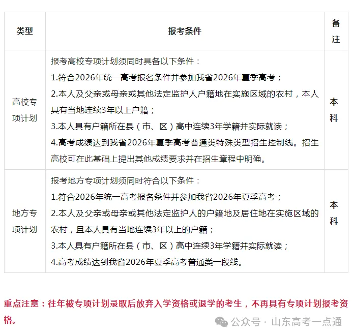 【悦好答疑】@高三生,2027高考全年大事早知道!-第18张图片-四季读书网