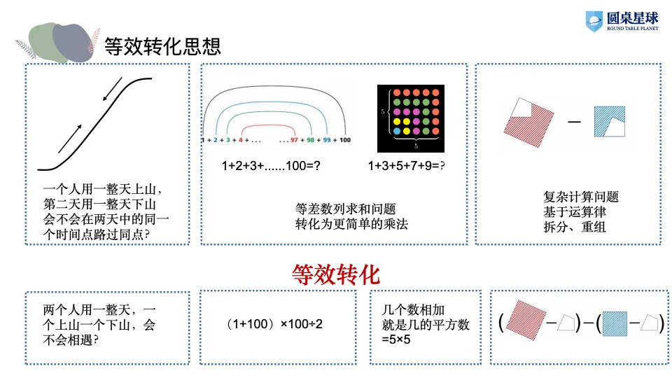 别再逼孩子努力了!今年中高考再次证明:上了中学回头看,父母最应该狠抓这件事-第8张图片-四季读书网