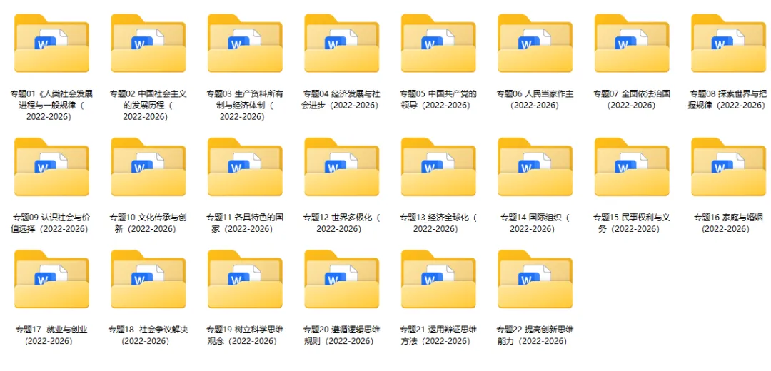 五年(2022-2026)高考政治真题分类汇编(7本书22个专题按单元分类)-第4张图片-四季读书网 五年(2022-2026)高考政治真题分类汇编(7本书22个专题按单元分类)-第4张图片-四季读书网
