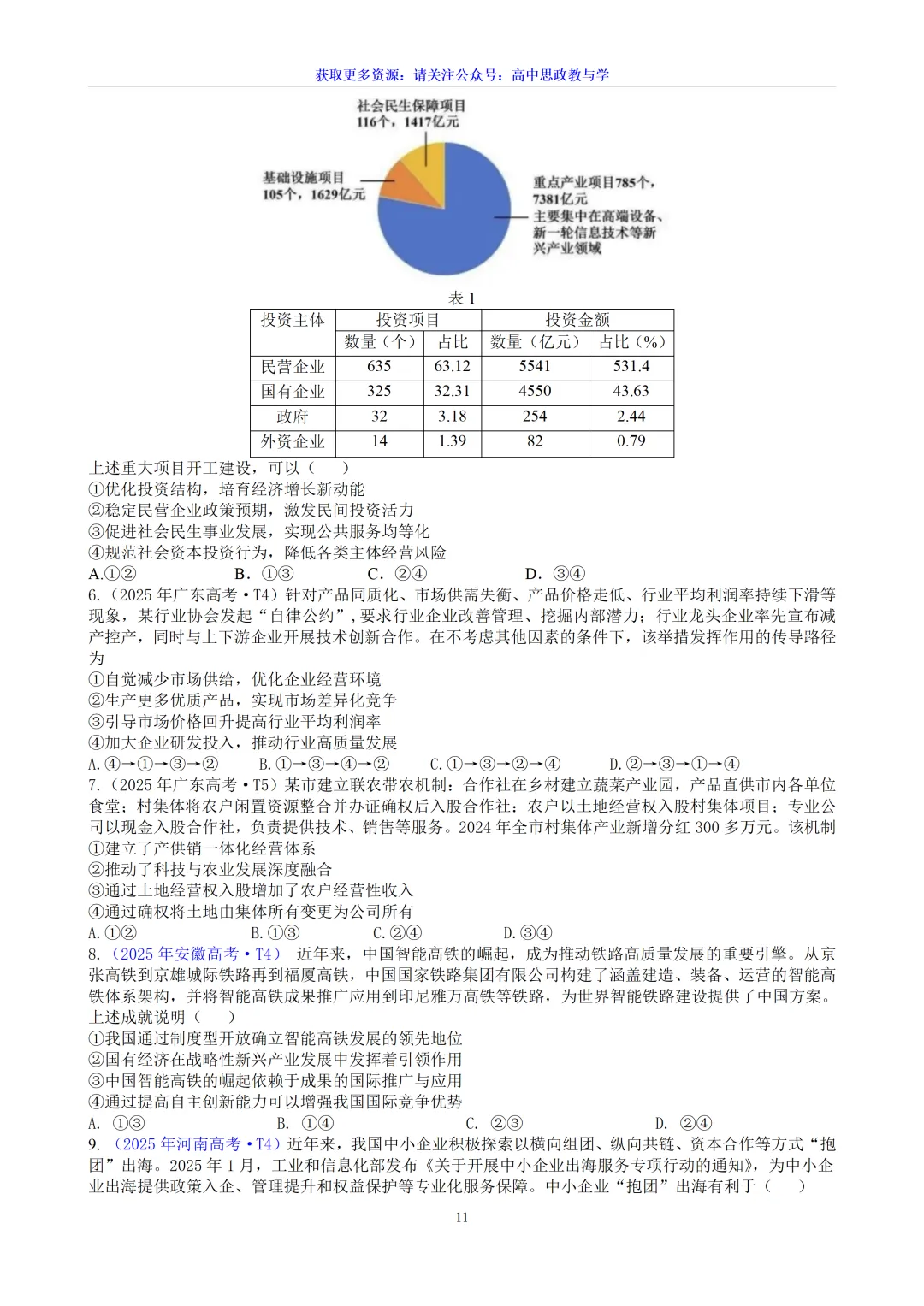 五年(2022-2026)高考政治真题分类汇编(7本书22个专题按单元分类)-第17张图片-四季读书网 五年(2022-2026)高考政治真题分类汇编(7本书22个专题按单元分类)-第17张图片-四季读书网