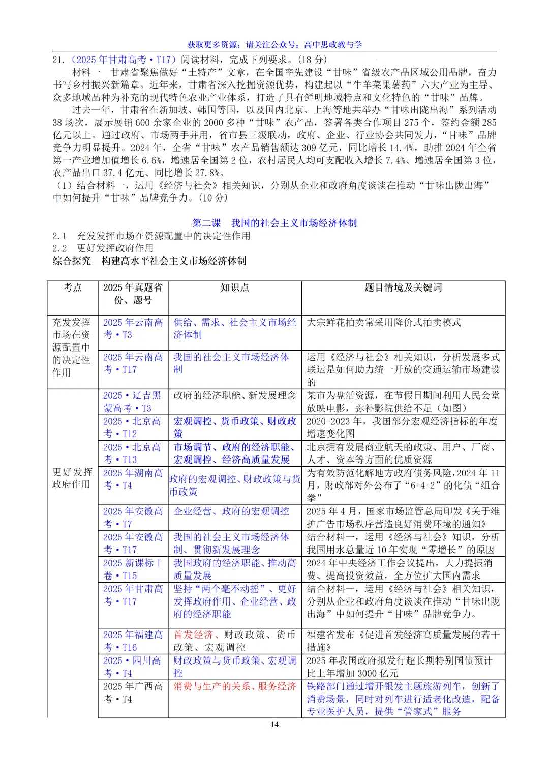 五年(2022-2026)高考政治真题分类汇编(7本书22个专题按单元分类)-第18张图片-四季读书网 五年(2022-2026)高考政治真题分类汇编(7本书22个专题按单元分类)-第18张图片-四季读书网