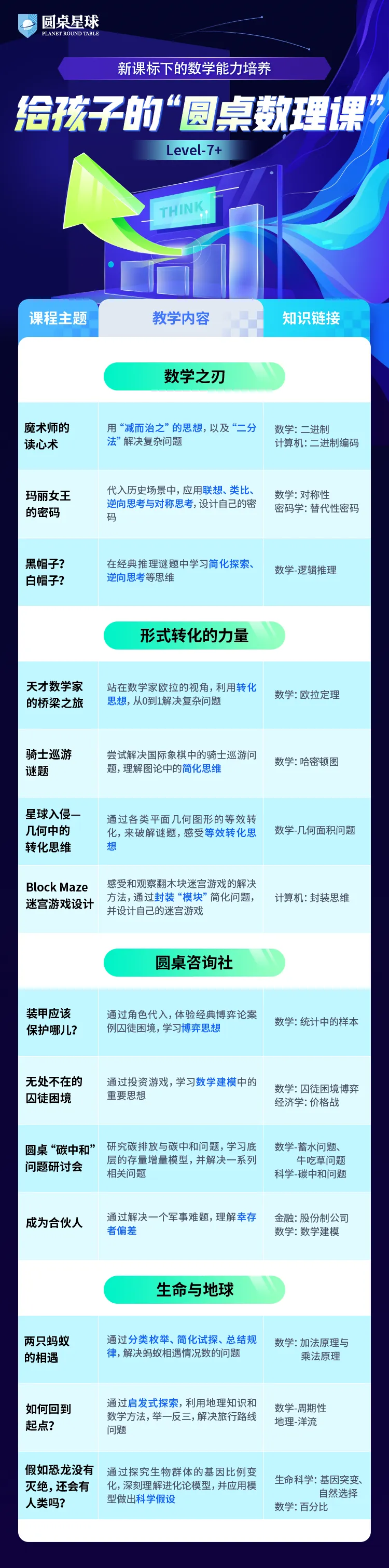 别再逼孩子努力了!今年中高考再次证明:上了中学回头看,父母最应该狠抓这件事-第44张图片-四季读书网