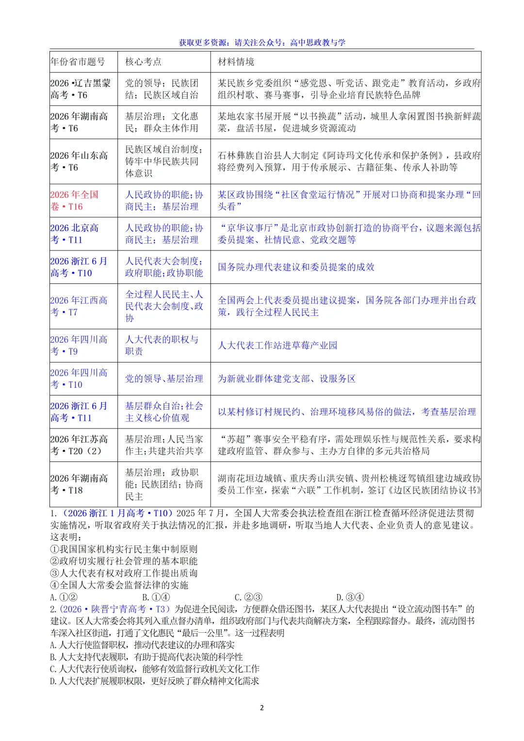 五年(2022-2026)高考政治真题分类汇编(7本书22个专题按单元分类)-第34张图片-四季读书网 五年(2022-2026)高考政治真题分类汇编(7本书22个专题按单元分类)-第34张图片-四季读书网