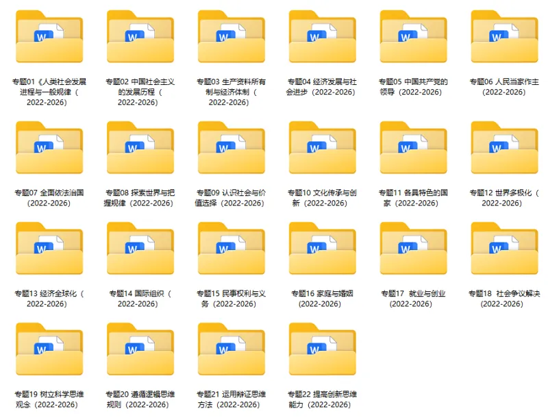 五年(2022-2026)高考政治真题分类汇编(7本书22个专题按单元分类)-第86张图片-四季读书网 五年(2022-2026)高考政治真题分类汇编(7本书22个专题按单元分类)-第86张图片-四季读书网