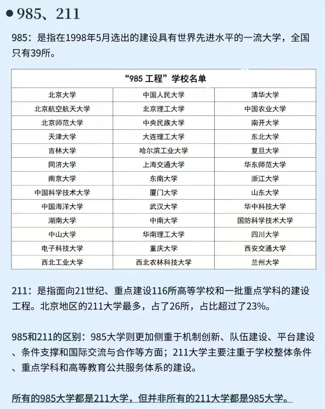 强基计划,综合评价,两个是“高考捷径”吗?-第5张图片-四季读书网