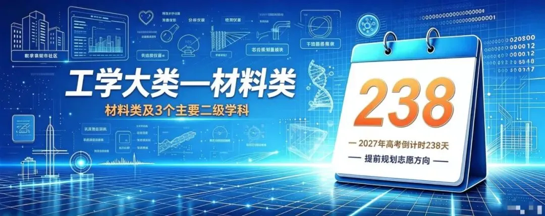 生涯规划从专业了解开始:2027高考倒计时238天(材料类专业)-第1张图片-四季读书网