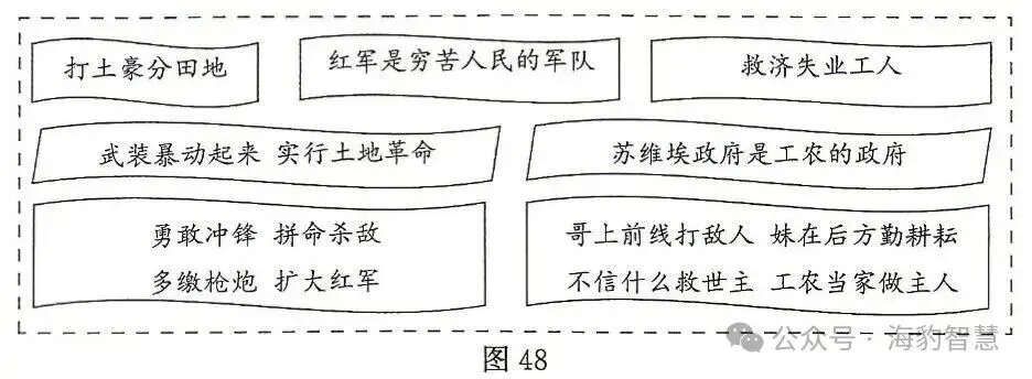 真题速递 | 2026年福建高考政治高考试卷-第2张图片-四季读书网
