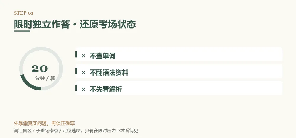 拒绝盲目刷题!考研英语阅读真题精读五步法,助力你阅读拿高分~-第3张图片-四季读书网 拒绝盲目刷题!考研英语阅读真题精读五步法,助力你阅读拿高分~-第3张图片-四季读书网