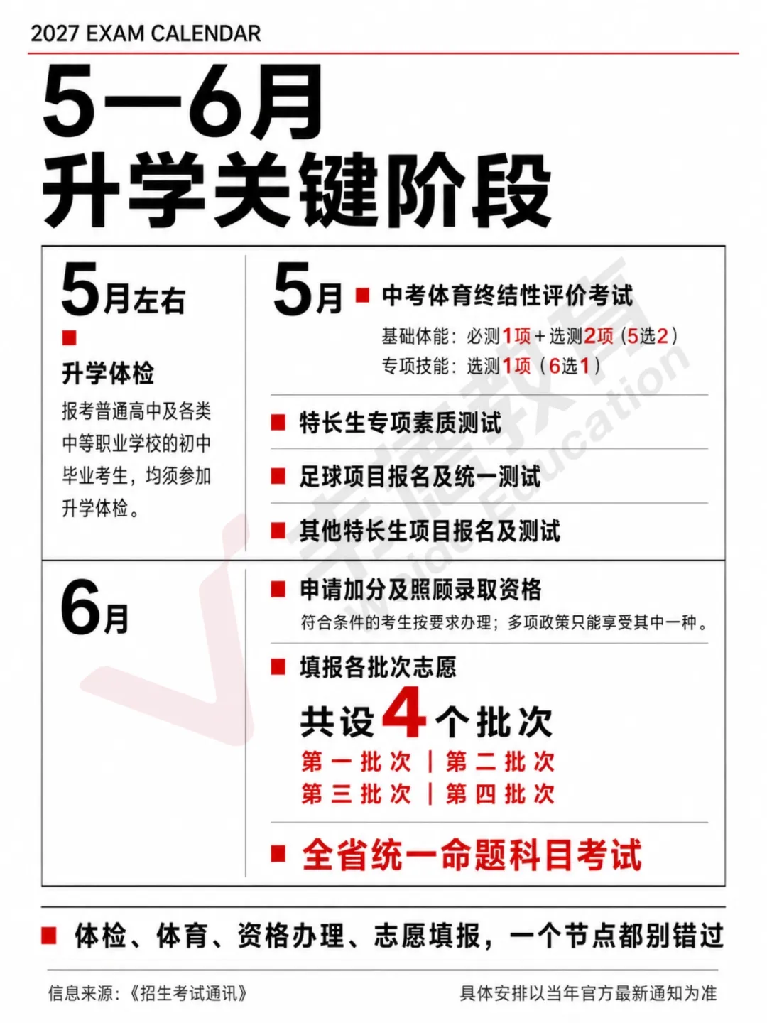 2027辽宁中考时间轴!全年关键时间节点整理,建议收藏!-第5张图片-四季读书网 2027辽宁中考时间轴!全年关键时间节点整理,建议收藏!-第5张图片-四季读书网
