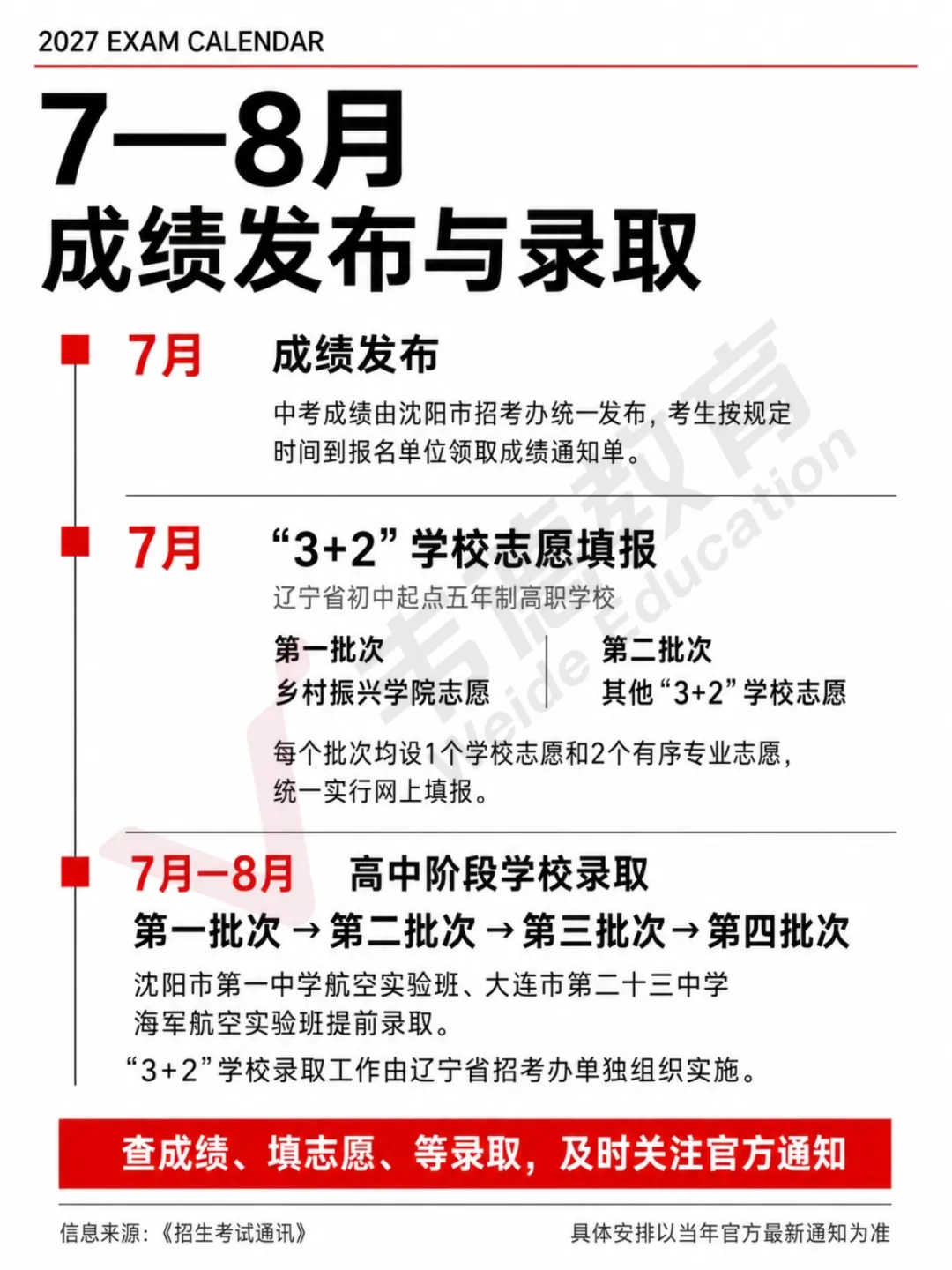 2027辽宁中考时间轴!全年关键时间节点整理,建议收藏!-第6张图片-四季读书网 2027辽宁中考时间轴!全年关键时间节点整理,建议收藏!-第6张图片-四季读书网