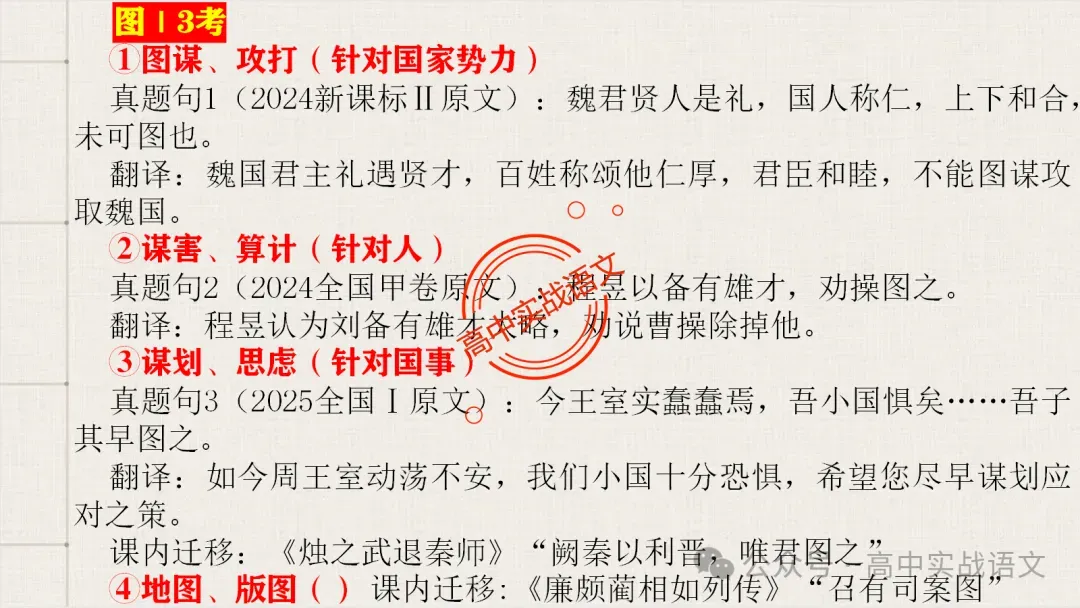 【真题导向】120个文言实词对点真题例句全梳理【以真题为导向,学透实词】-第19张图片-四季读书网